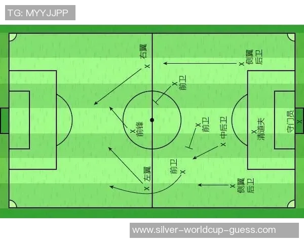 探索足球阵型打法的多样性与战术应用解析